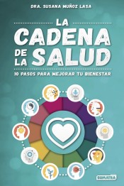 La cadena de la salud de Sumatra