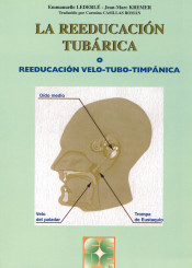 La reeducación tubárica