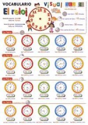 Lamina de vocabularo visual : El reloj